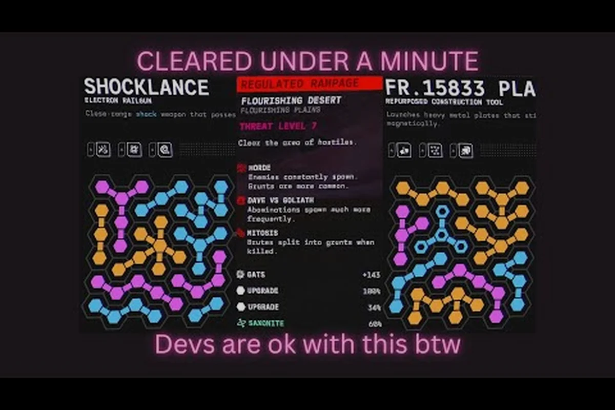 Mycopunk Upgrade Build Guide: Drops, Farming & Stat Optimization
