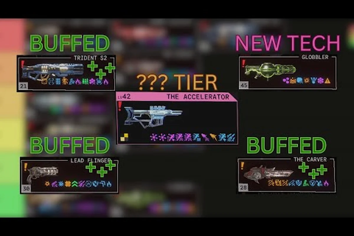 Mycopunk Best Weapon Builds: Loadouts, Skins & Top Setups